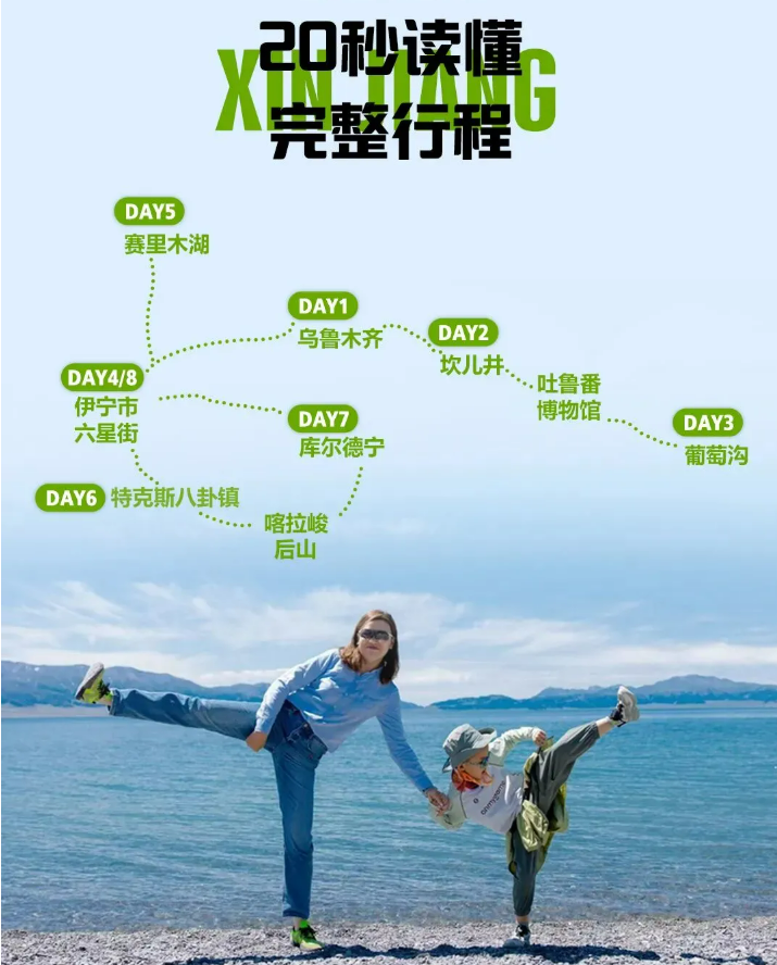 带娃去新疆