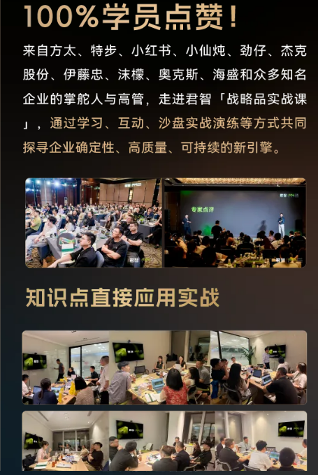 君智战略品实战课