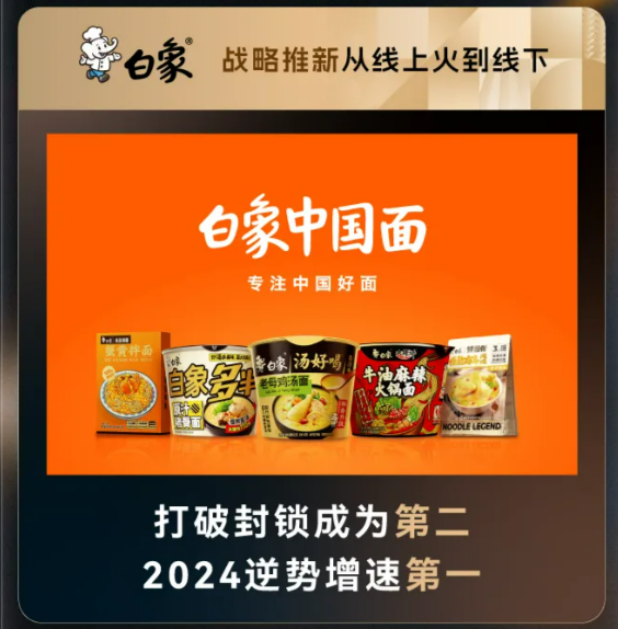 君智战略品实战课