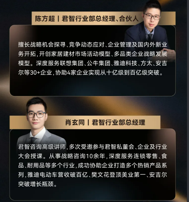君智战略品实战课