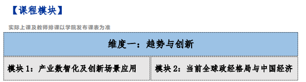 上海交通大学供应链管理与产业创新高级研修班