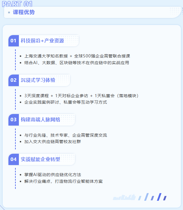 上海交通大学AI供应链领航者课程——数字时代的供应链竞争力重构