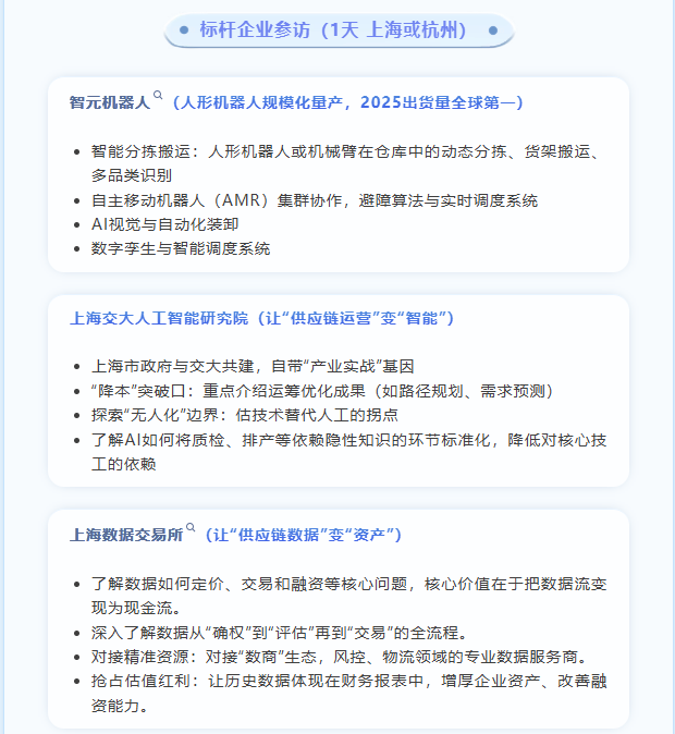 上海交通大学AI供应链领航者课程——数字时代的供应链竞争力重构