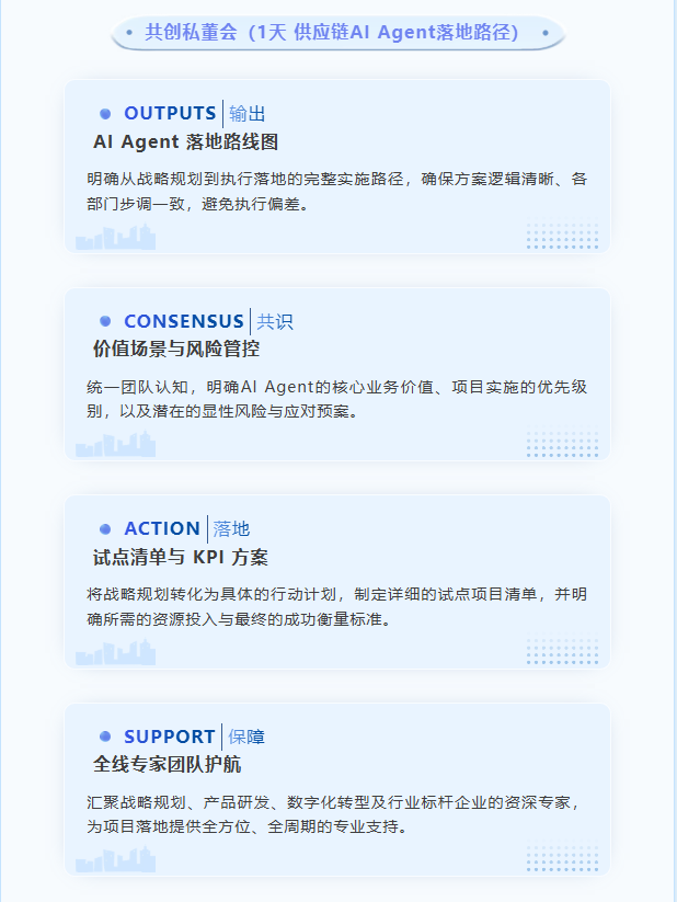 上海交通大学AI供应链领航者课程——数字时代的供应链竞争力重构