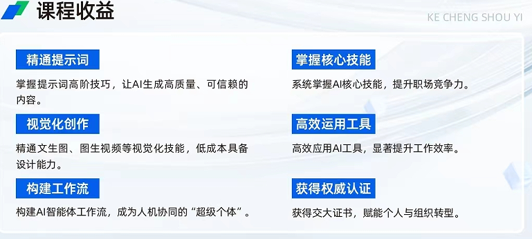 上海交通大学职场AI实操训练营