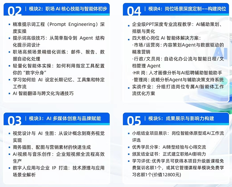 上海交通大学职场AI实操训练营