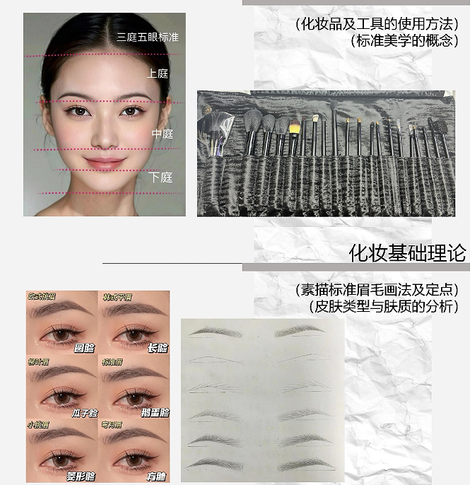 化妆基础班