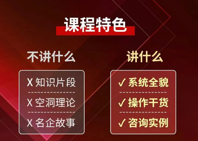 AI赋能组织变革实战研修班