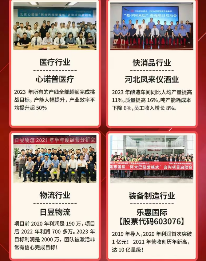 AI赋能组织变革实战研修班