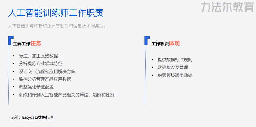人工智能训练师职业培训班