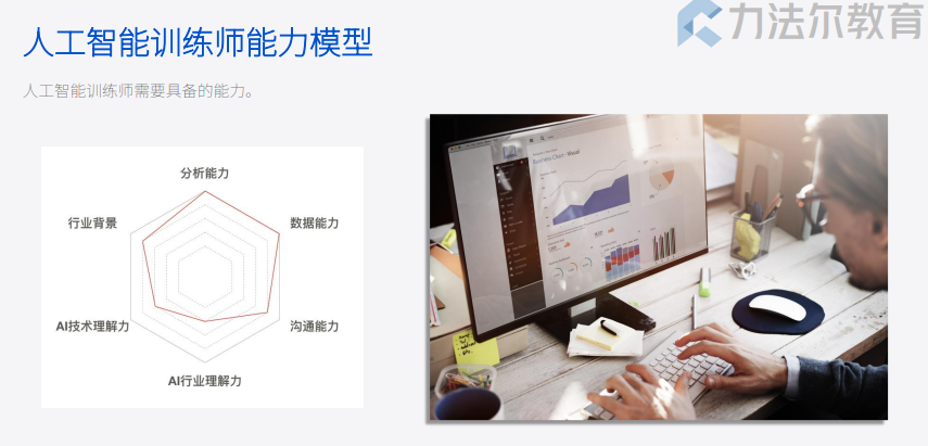 人工智能训练师职业培训班