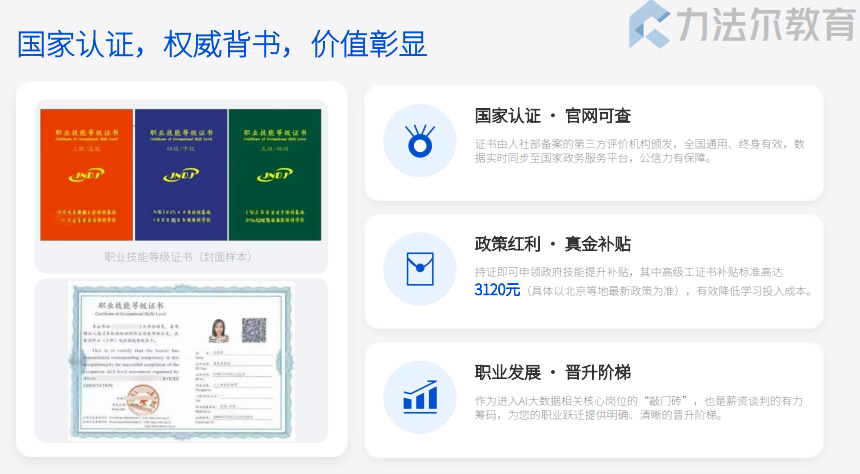 人工智能训练师职业培训班