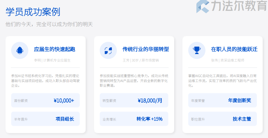 人工智能训练师职业培训班