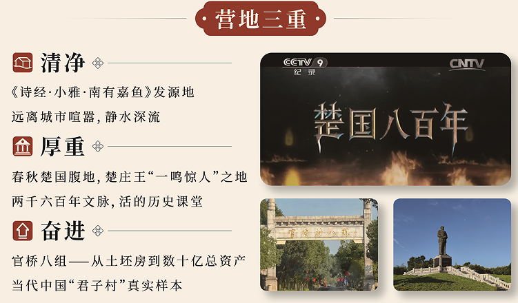 楚韵岐黄亲子夏令营
