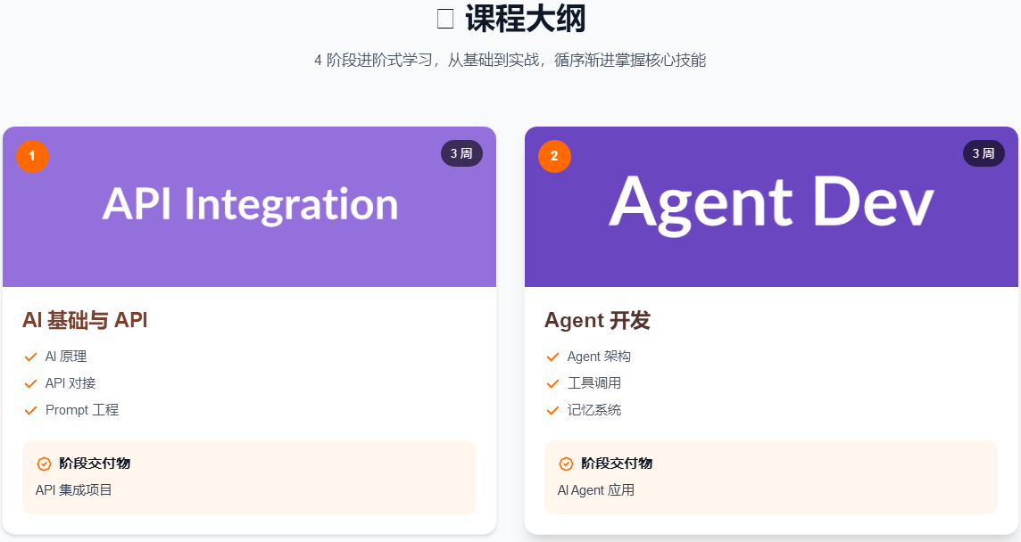 AI智能应用开发班