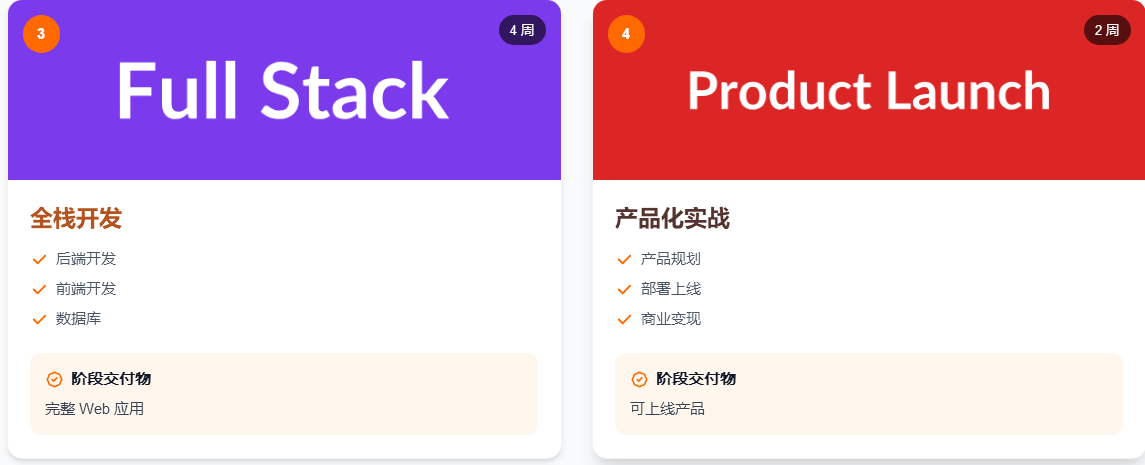 AI智能应用开发班