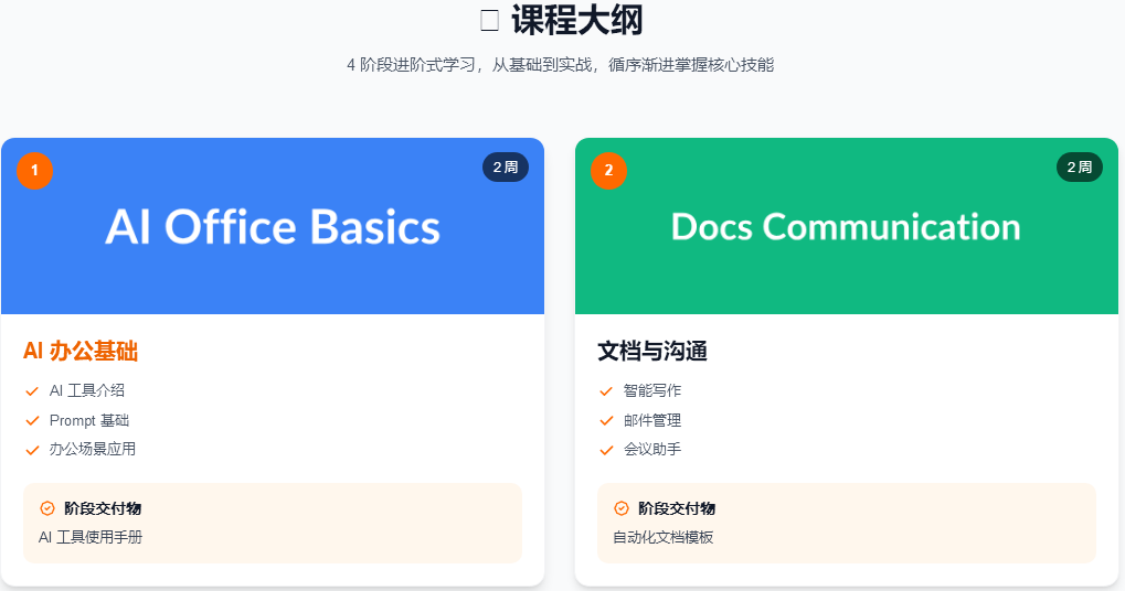 AI职场办公应用班