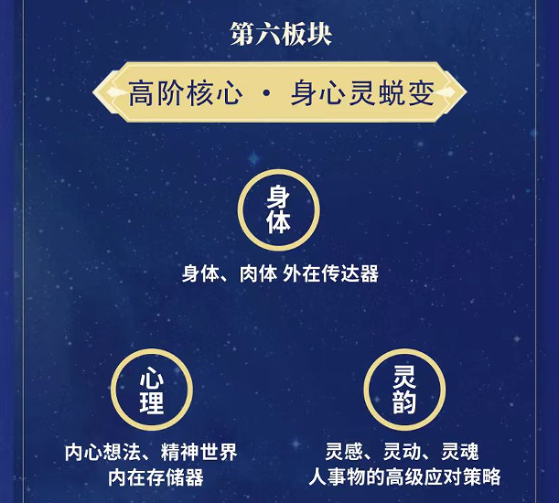 黎荔-紫薇心学