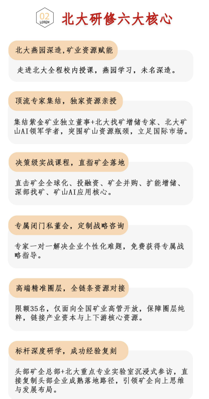 北京大学中国矿业企业家全球战略高级研修班