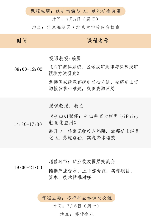 北京大学中国矿业企业家全球战略高级研修班