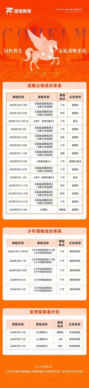 国恒教育 | 盛国恒&基洁&侯丙俊 | 2026年上半年课程汇总 | 家庭战略/少年领袖/全球探索