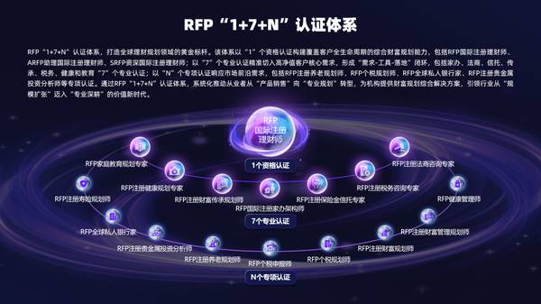 金程教育 | 从功能意义和销售逻辑，看保险金信托如何满足高净值客户的核心需求