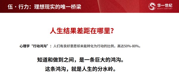 华一世纪 | 单海洋 | 人生成功五力系统 | 2026年度全员战略共创培训