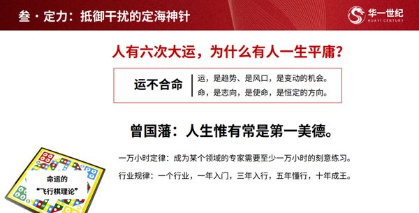 华一世纪 | 单海洋 | 人生成功五力系统 | 2026年度全员战略共创培训
