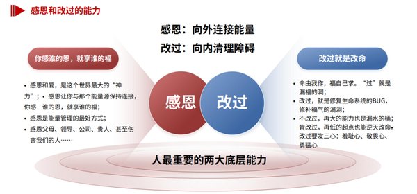 华一世纪 | 单海洋 | 人生成功五力系统 | 2026年度全员战略共创培训
