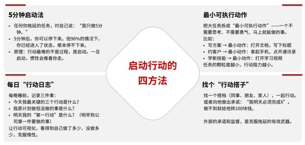 华一世纪 | 单海洋 | 人生成功五力系统 | 2026年度全员战略共创培训
