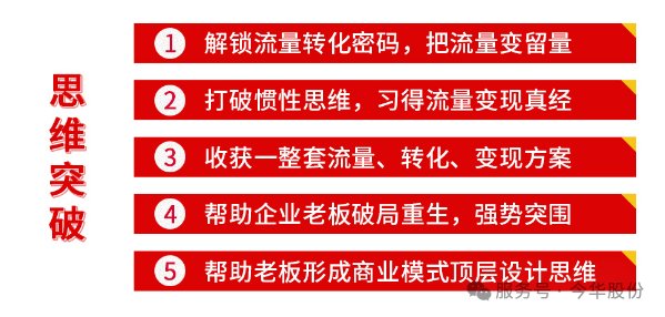 王冲 | 冲出重围6.0 | AI开启智能体增长时代 | 东莞 | 5月9-11日