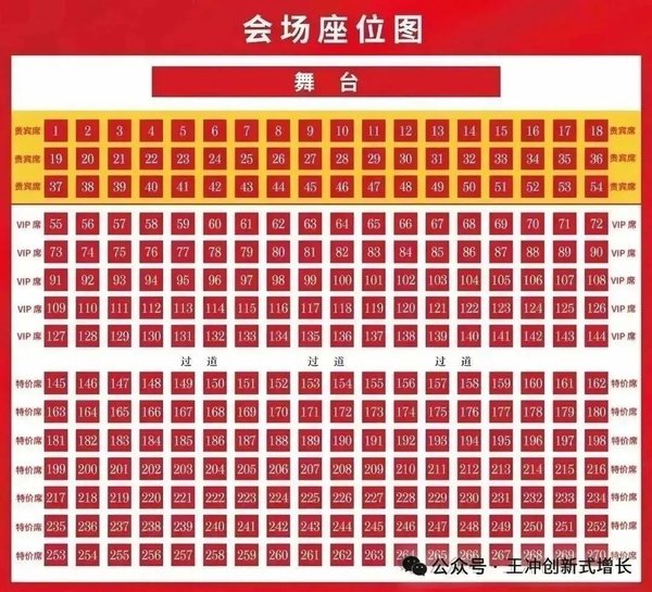 王冲 | 冲出重围6.0 | AI开启智能体增长时代 | 东莞 | 5月9-11日