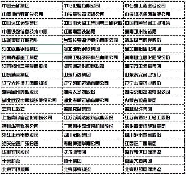 铭鼎人 | AI供应链与物流复合型人才高级研修班 | 5月15日