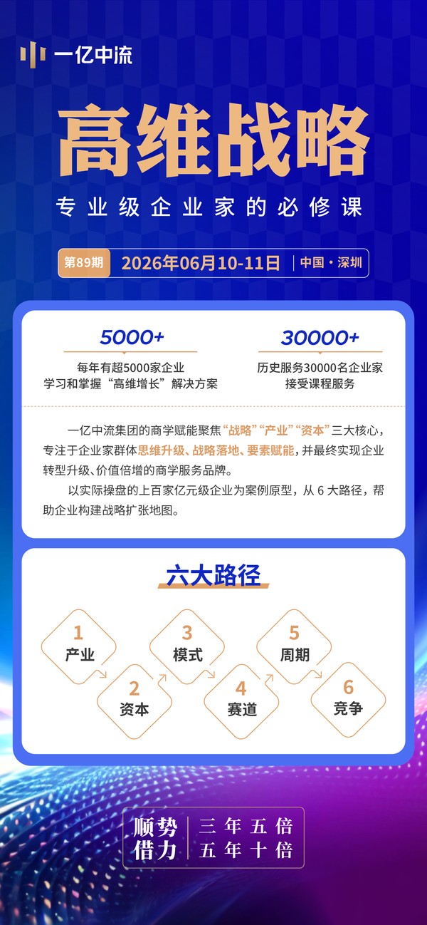 一亿中流 | 刘海峰/翁一铭 | 高维战略第89期 | 深圳 | 6月10-11日