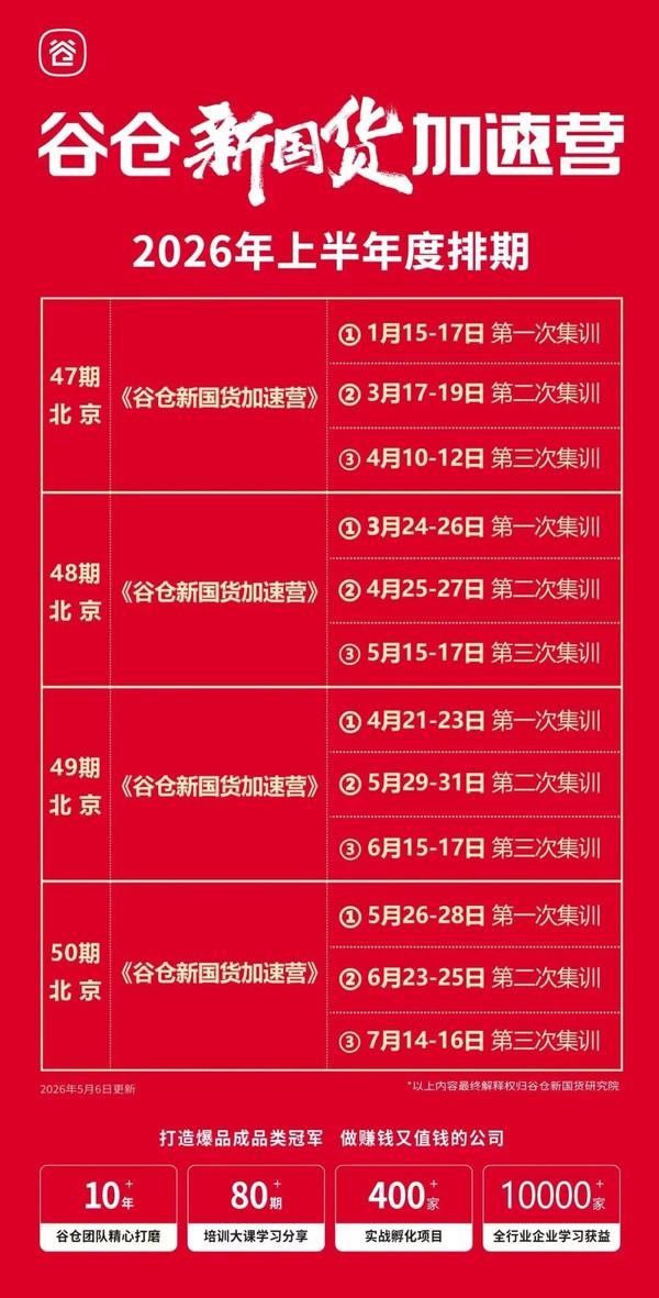 谷仓新国货研究院 | 4月大事记 | 爆品进阶 全链赋能