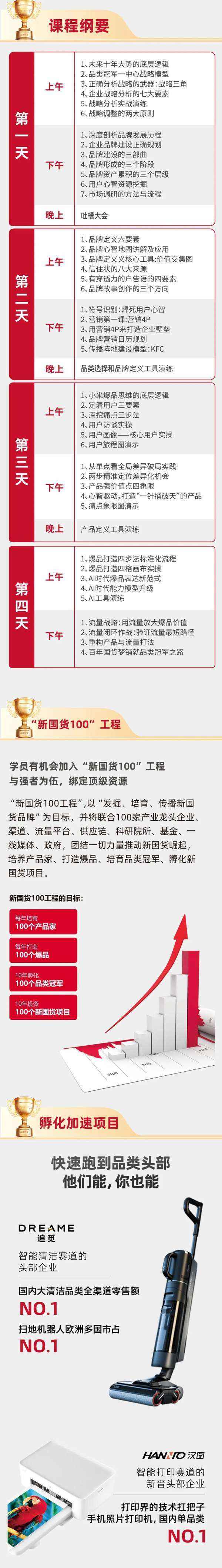 谷仓新国货研究院 | 品类冠军方案班第82期 | 北京 | 6月3-6日