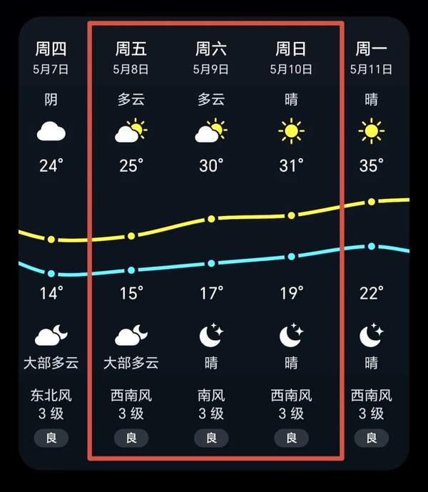 心时代父母 | 梁敏 | 家庭生态实操班 | 第196期 | 5月8-10日·郑州