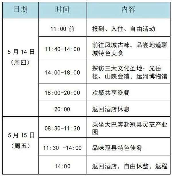 新商界 | 中国文化与商业哲学企业家班 | 聊城文化之旅 | 2026年5月14-15日
