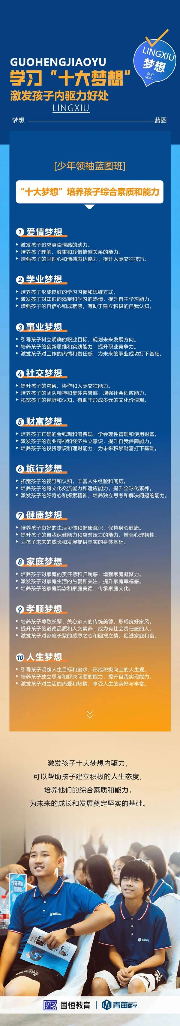 时代华商 | 国恒教育 | 少年领袖蓝图班第190期 | 广州 | 7月11-12日