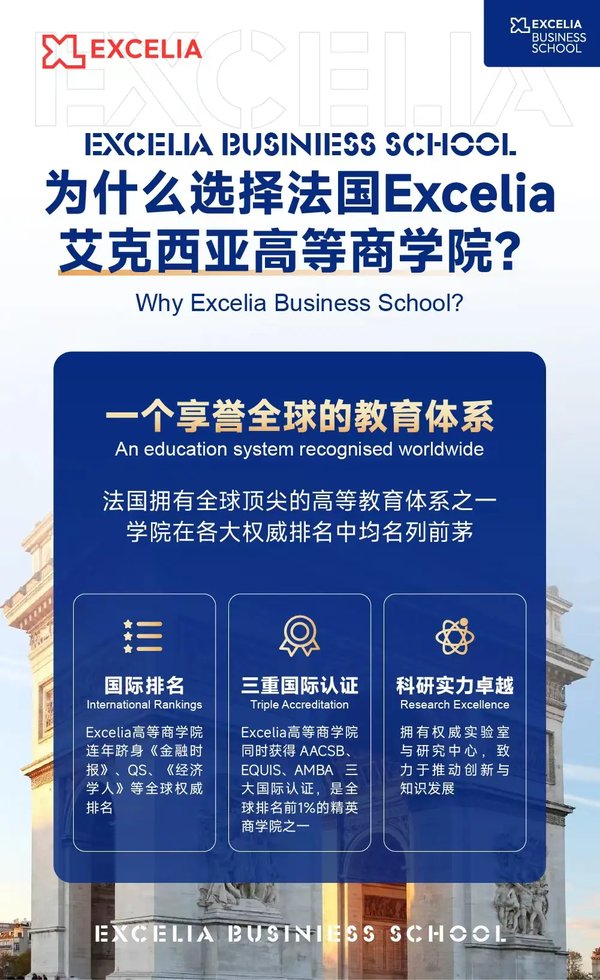 北清智库 | 法国艾克西亚Excelia高等商学院 | 全球前1%三皇冠认证MBA