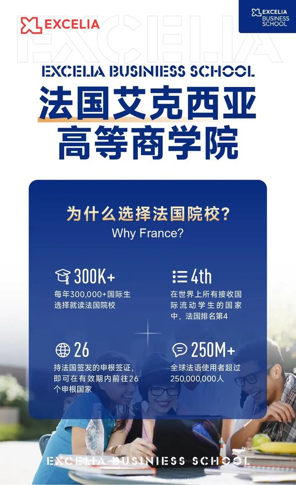 北清智库 | 法国艾克西亚Excelia高等商学院 | 全球前1%三皇冠认证MBA