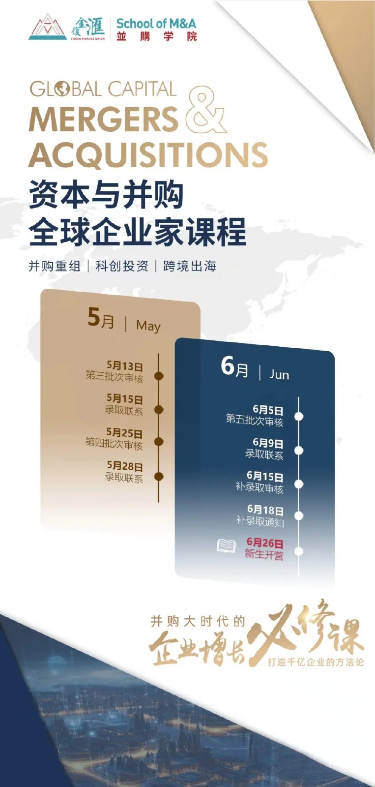 复金汇并购研究院资本与并购全球企业家课程招生安排:5月13日起分批审核,6月26日新生开营