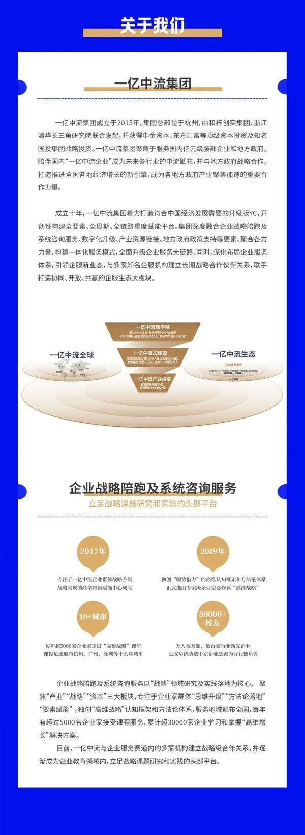 一亿中流 | 刘海峰 翁一铭 | 高维战略第89期 | 深圳 | 6月10-11日