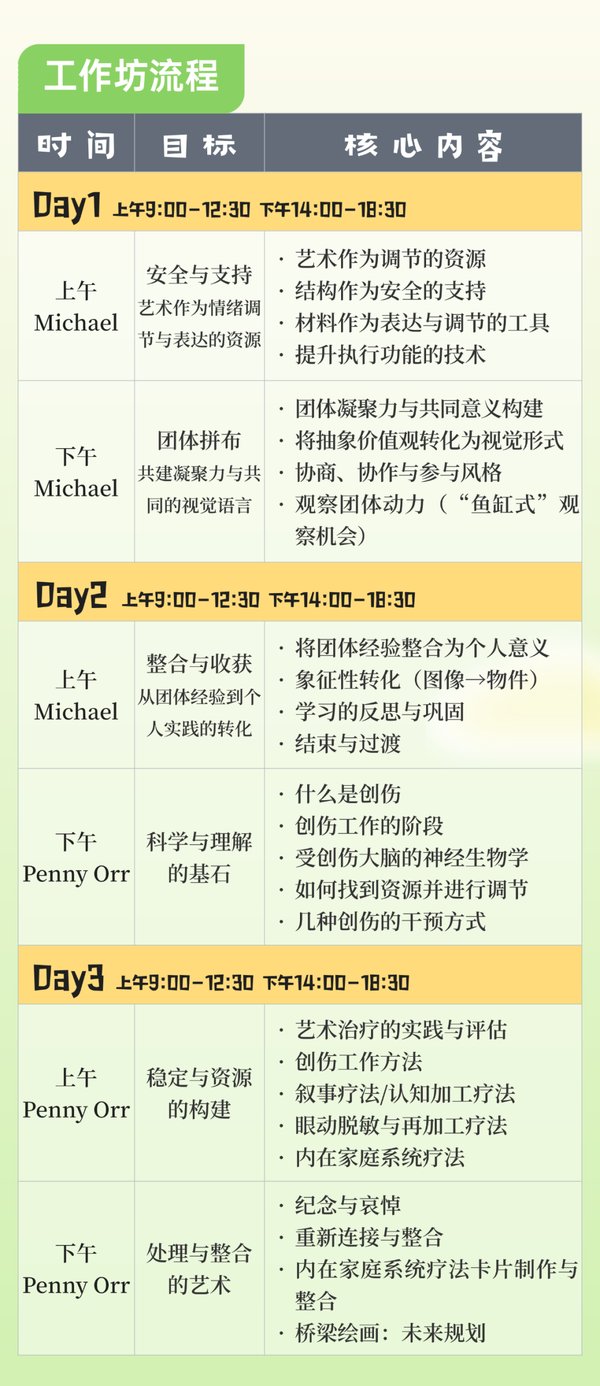 爱因思艺术疗愈 | 艺术疗愈师GROW计划 | 第二期 | 26年线上线下课时间安排
