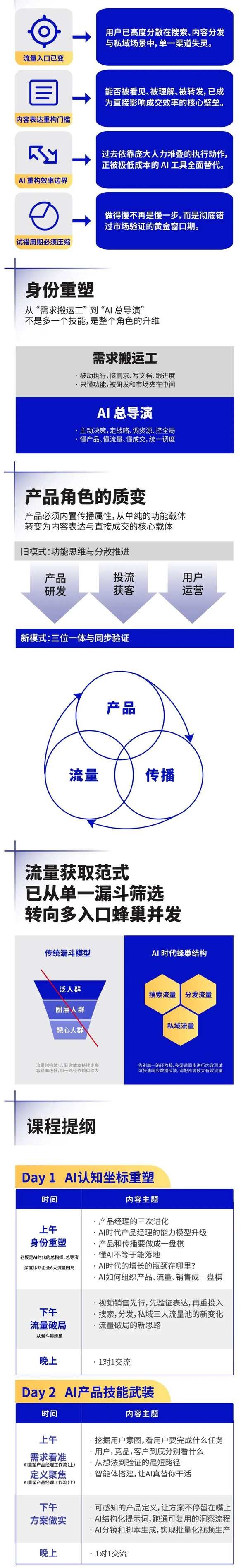 谷仓新国货研究院 | AI产品经理必修课 | 长沙站 | 2026年6月24-26日