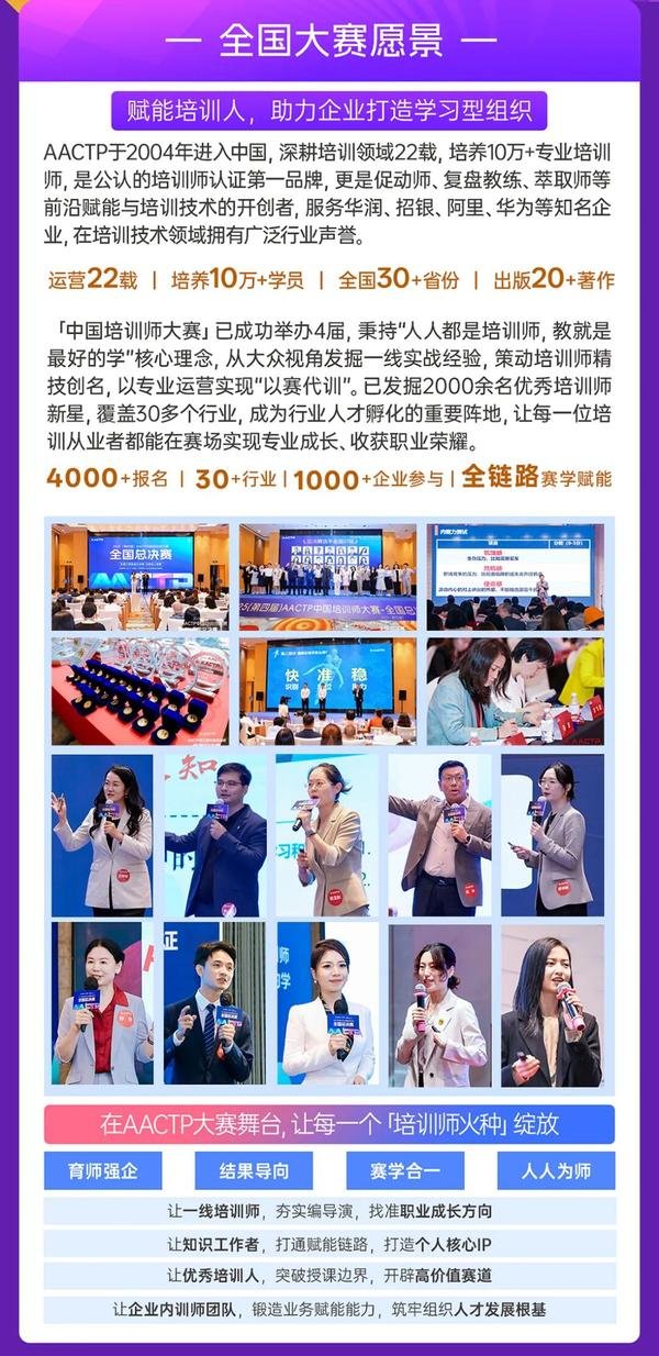 AACTP | 培训师大赛报名 | 用结果说话 成就T型培训人