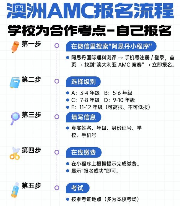 高途AMC | 2026年澳洲AMC数学竞赛报名常见问题解答 | 阳阳老师