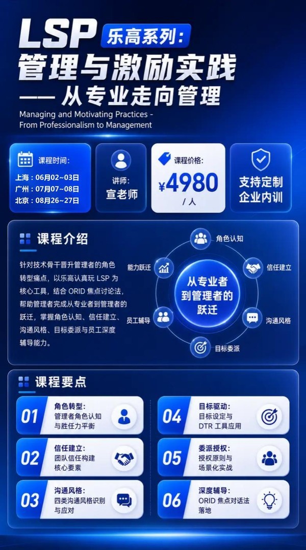 LSP乐高系列 | 宣老师 | 管理与激励实践 | 从专业走向管理 | 上海/广州/北京
