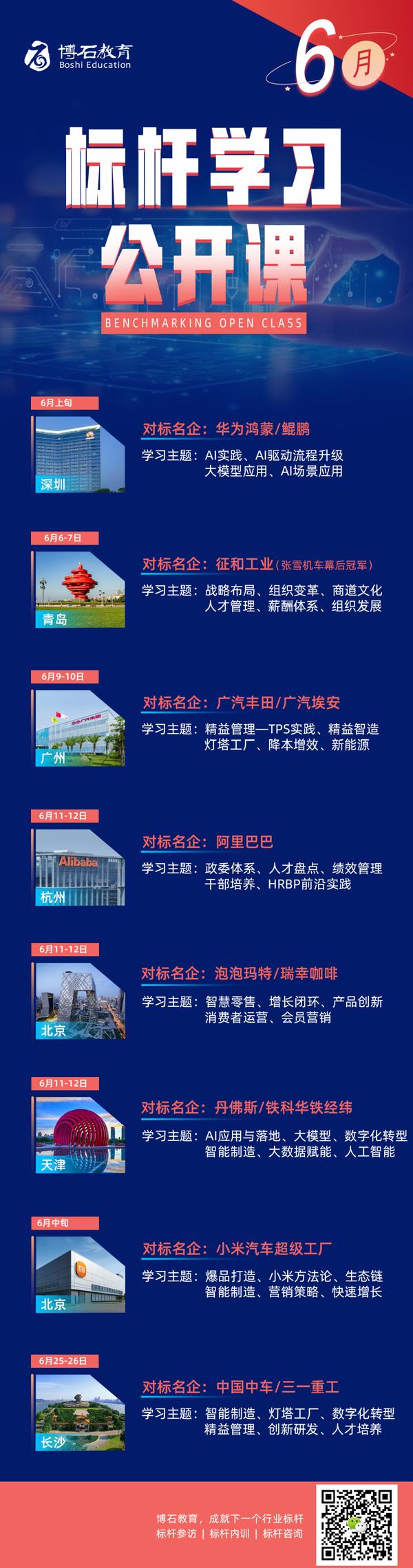 博石教育 | 工业AI赋能新制造、新服务 | 西门子·通威·三一重工灯塔工厂考察