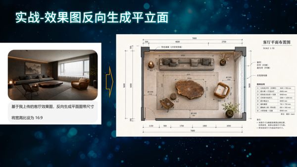 烩设计 | 李斯成/王焱/浦庆琳 | AIGC空间设计控制性生产实战课 | 第31期 | 上海 | 6月25-27日